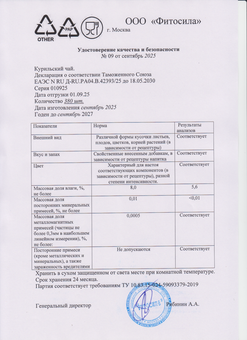 Паспорт №010925
